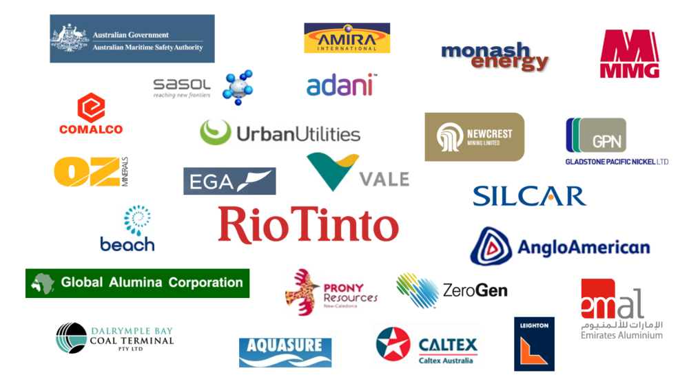 Synergistics Australia Clients